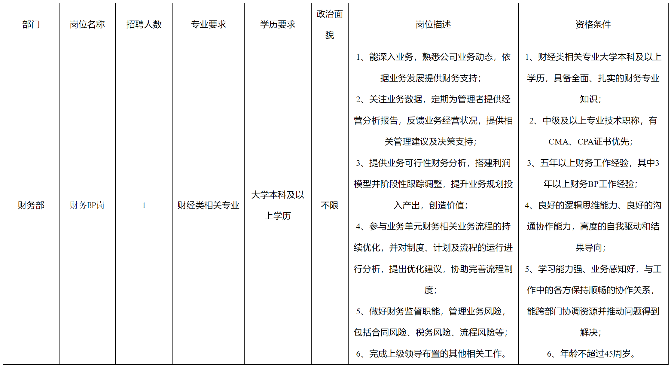 科瑞B(yǎng)P.png 科瑞B(yǎng)P.png