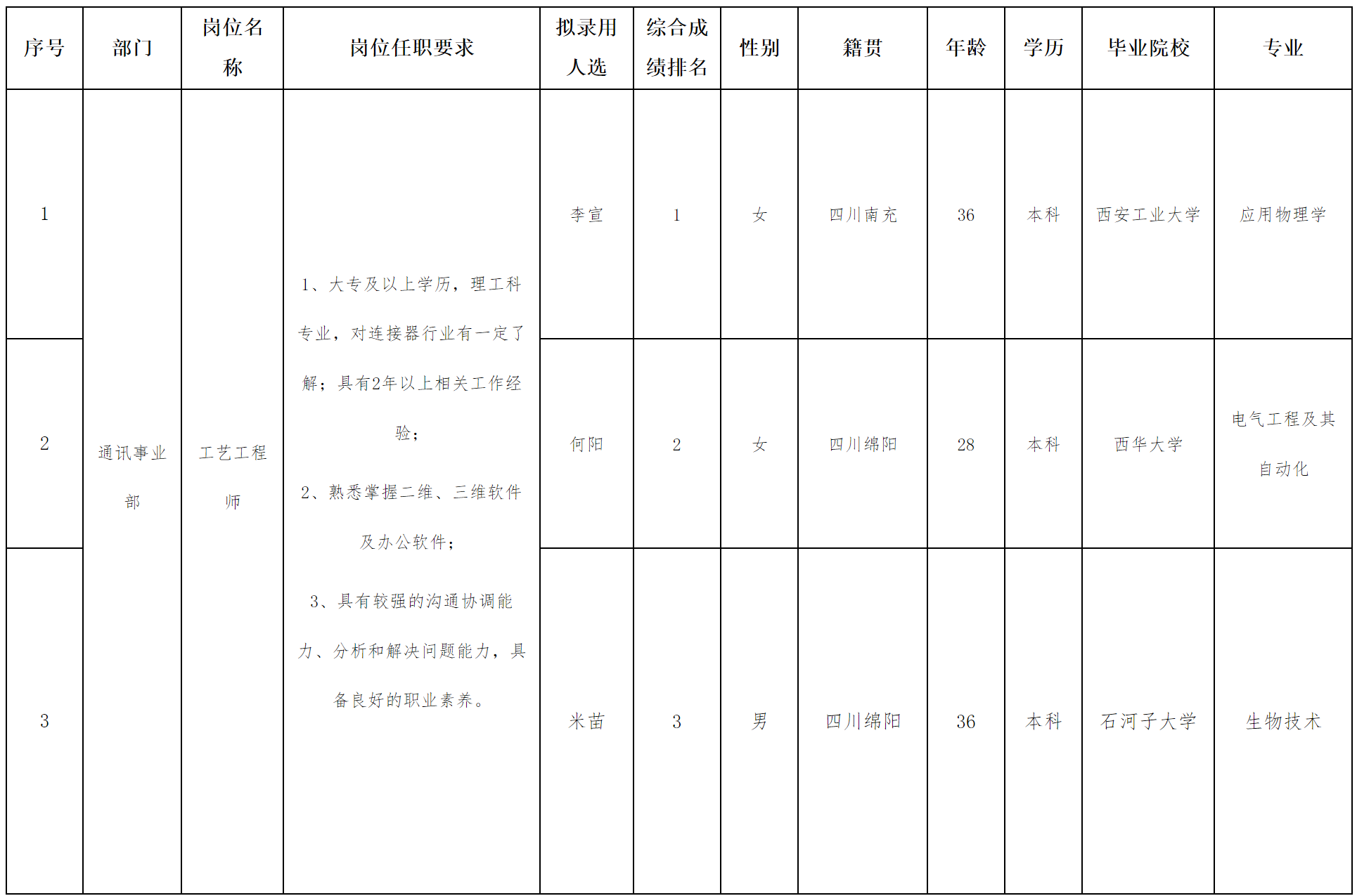 華豐2.png 華豐2.png