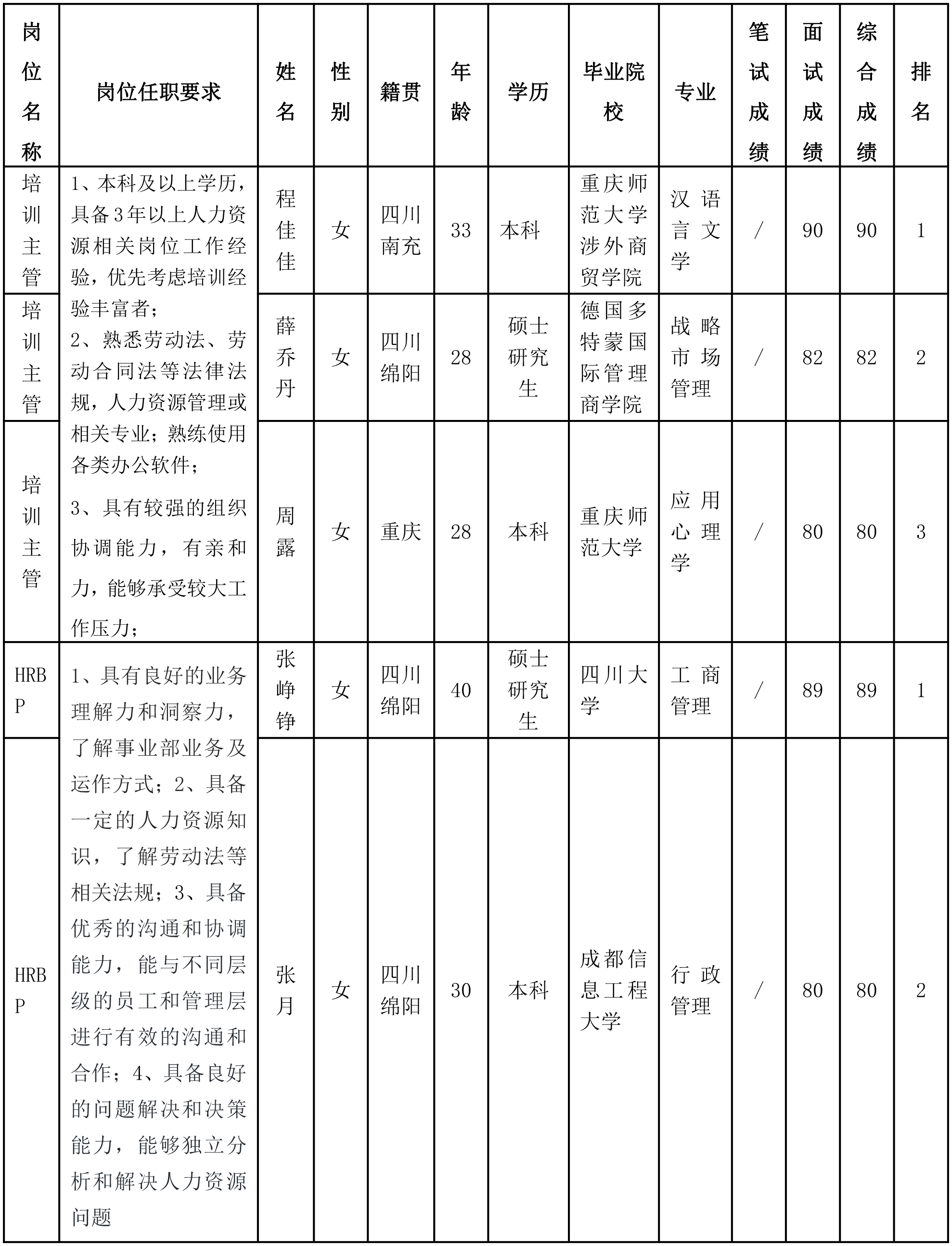 華豐科技.png 華豐科技.png