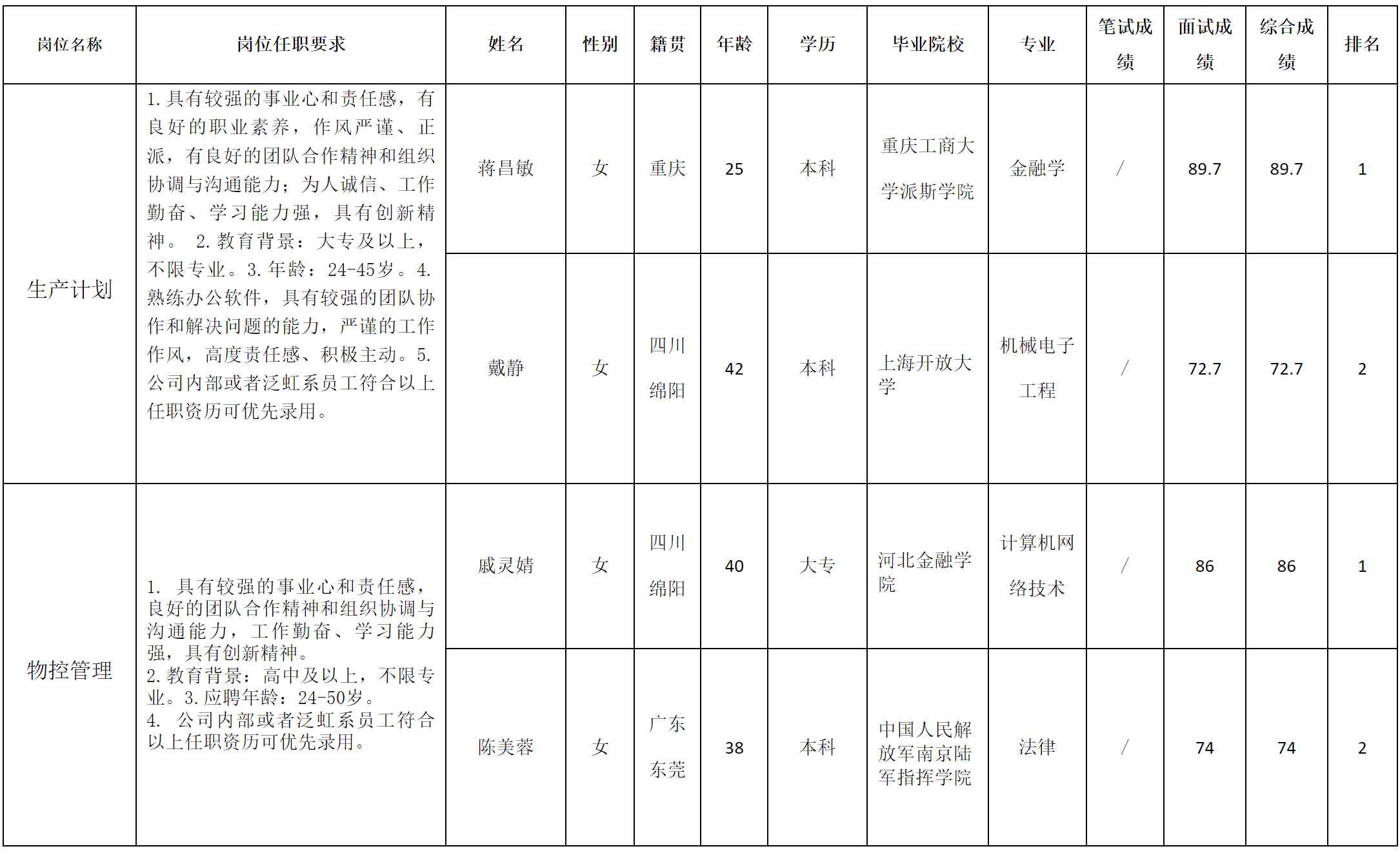 愛創(chuàng).png 愛創(chuàng).png
