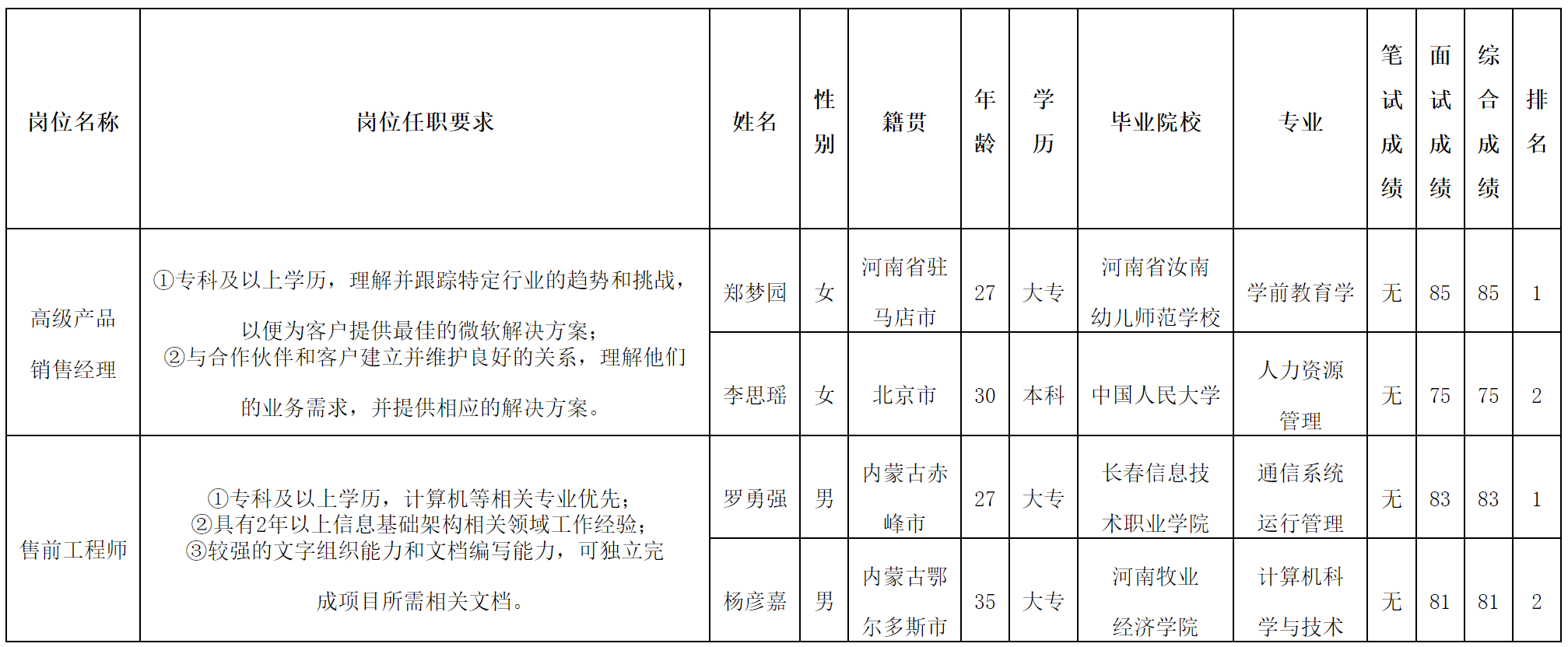 微信圖片_20240702144120.png 微信圖片_20240702144120.png