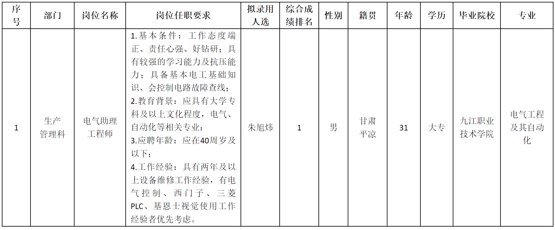 長(zhǎng)虹杰創(chuàng).png 長(zhǎng)虹杰創(chuàng).png