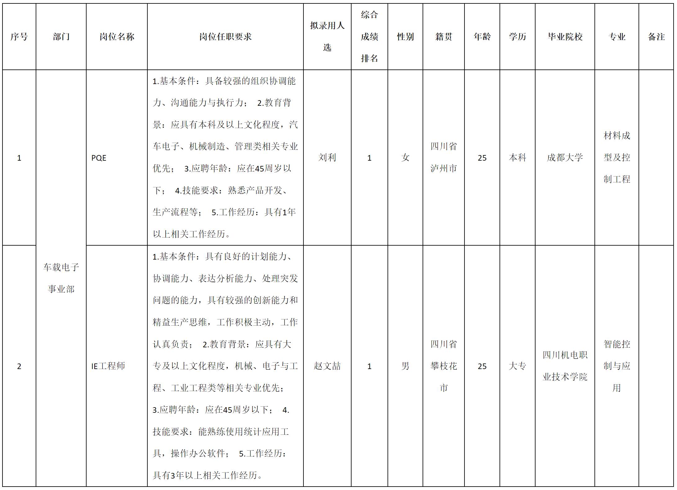 九州IE.png 九州IE.png