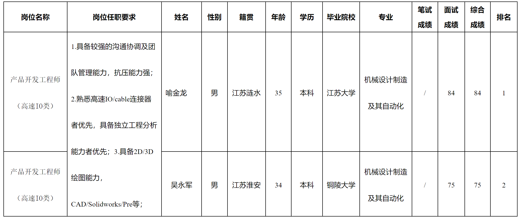 江蘇信創(chuàng).png 江蘇信創(chuàng).png
