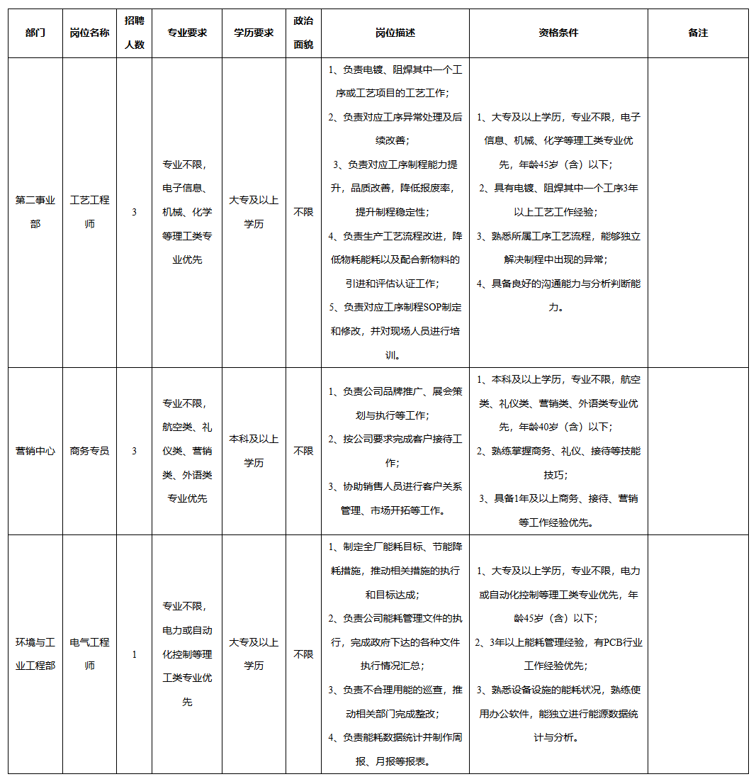 伊頓電子1.png 伊頓電子1.png