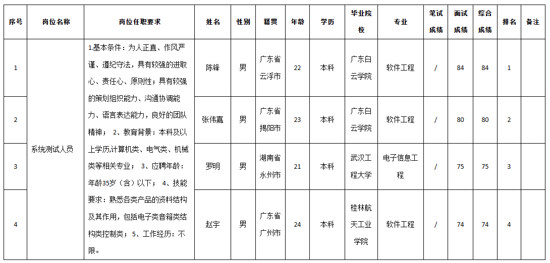 湖山電器.png 湖山電器.png