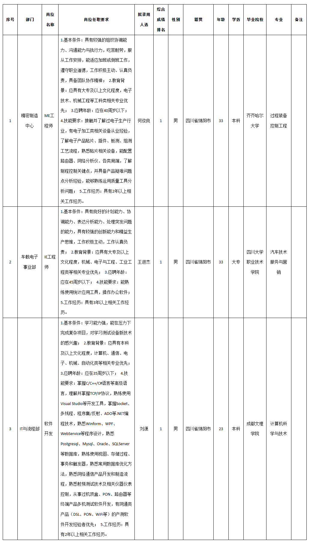 九洲ie.png 九洲ie.png