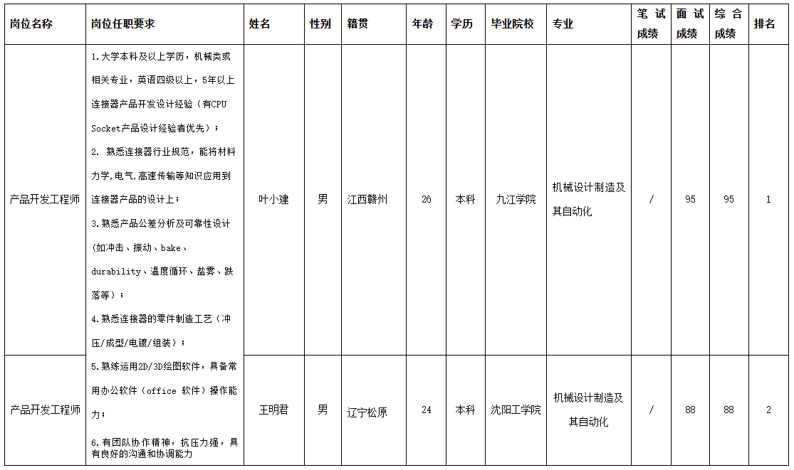 華芯鼎泰1.png 華芯鼎泰1.png