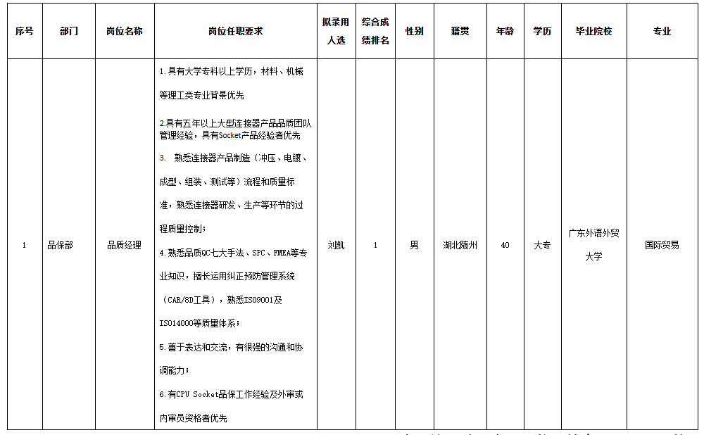 華芯鼎泰2.png 華芯鼎泰2.png