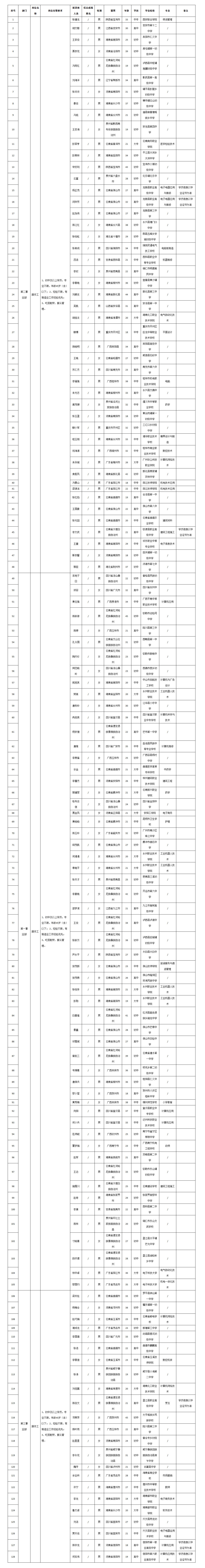 伊頓.png 伊頓.png