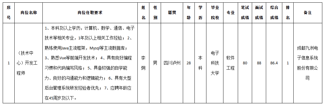 軟件與數(shù)據(jù).png 軟件與數(shù)據(jù).png