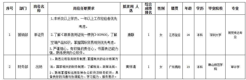 中山長虹.png 中山長虹.png