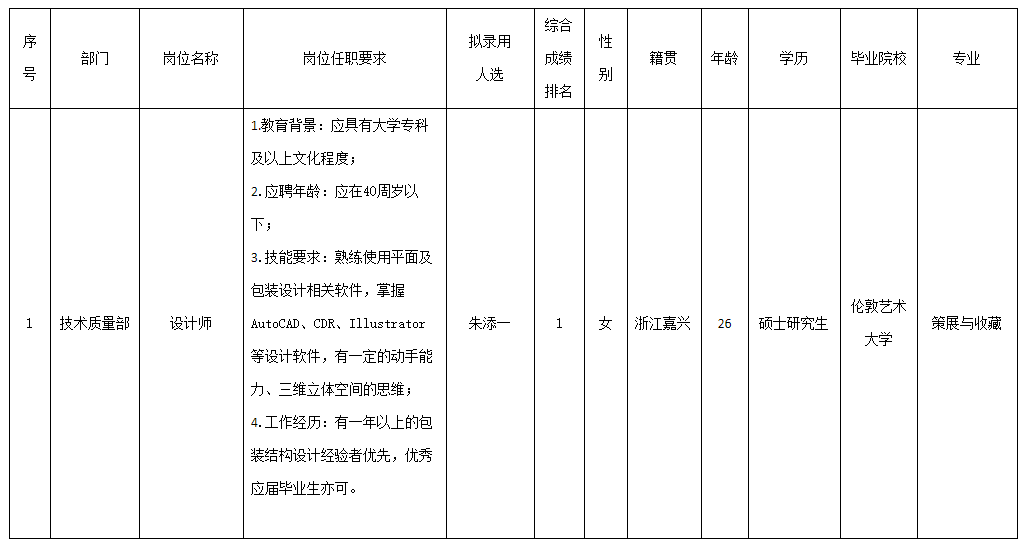 浙江長虹.png 浙江長虹.png