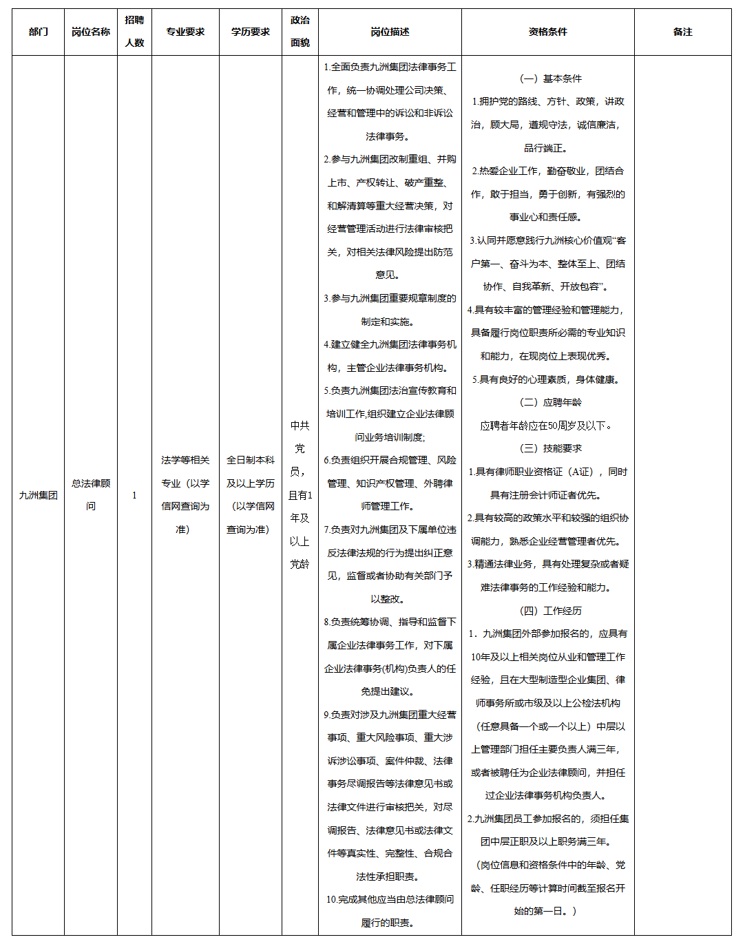 九洲投控1.png 九洲投控1.png