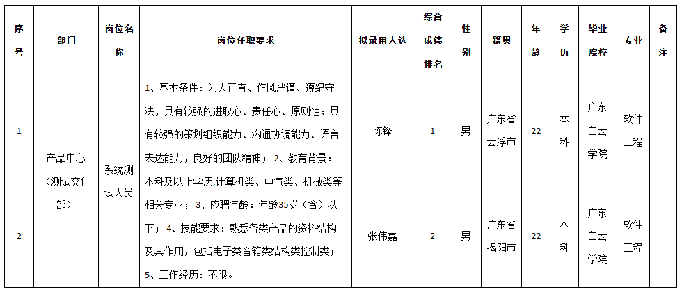 四川湖山電器.png 四川湖山電器.png