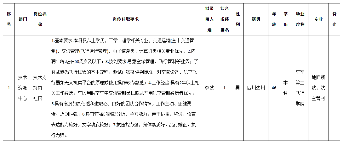九洲技術(shù)支持.png 九洲技術(shù)支持.png