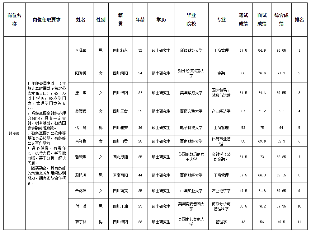 金控投資.png 金控投資.png