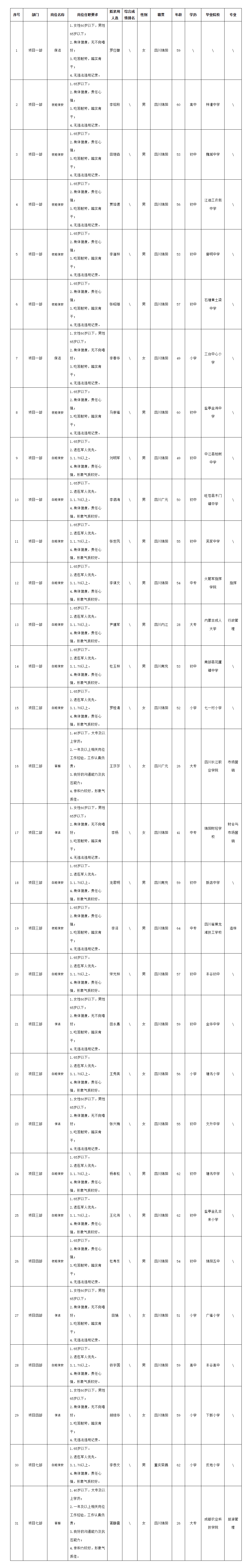 康來(lái)物業(yè).png 康來(lái)物業(yè).png