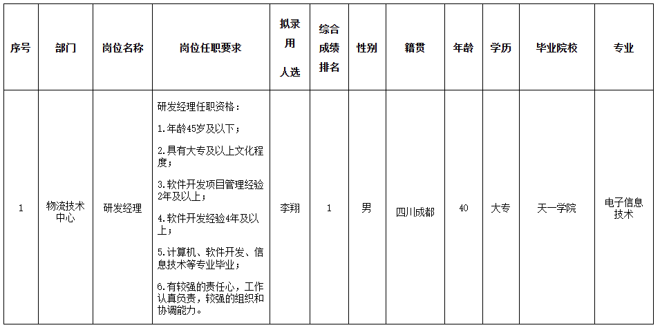 民生研發(fā).png 民生研發(fā).png