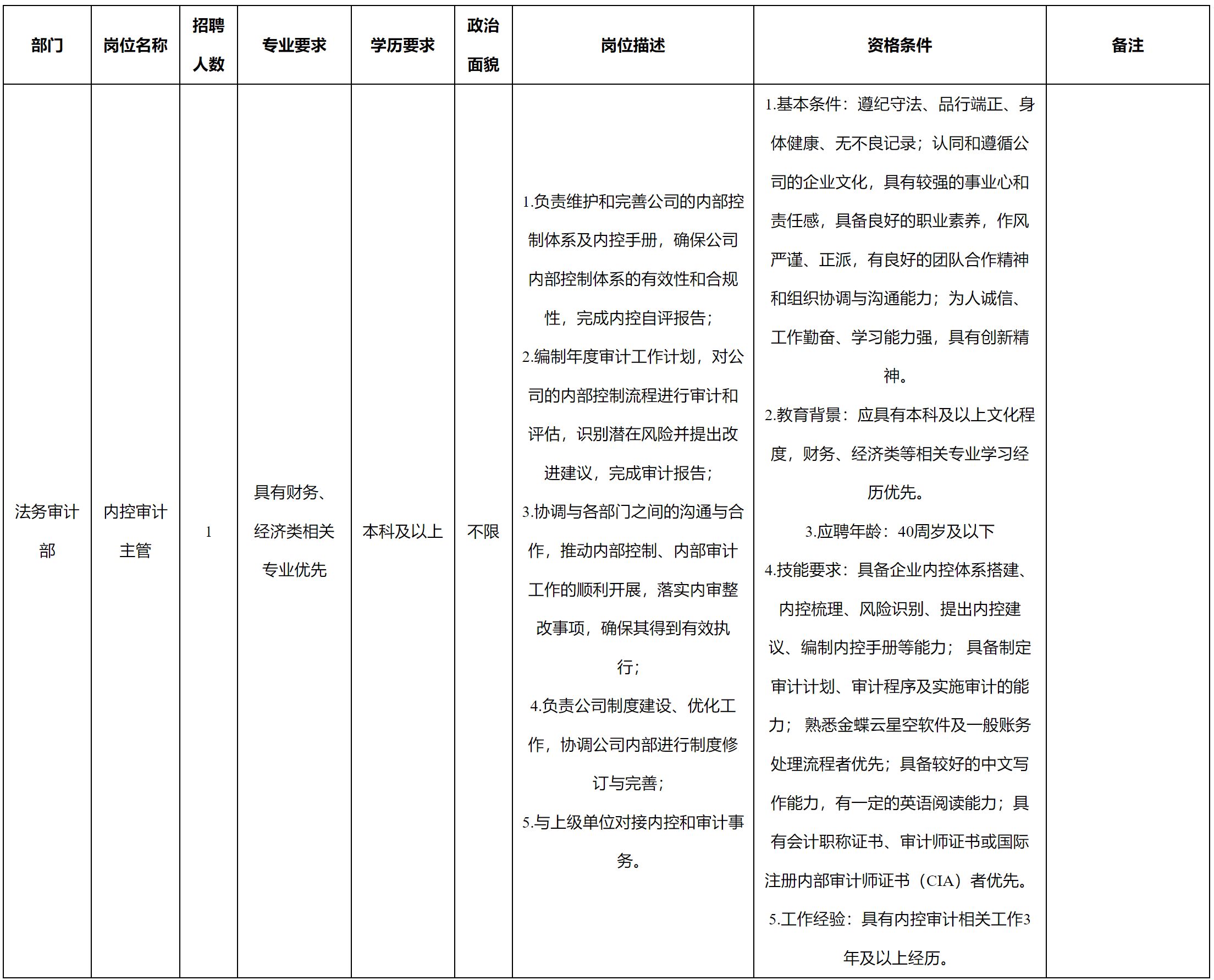 深九.png 深九.png