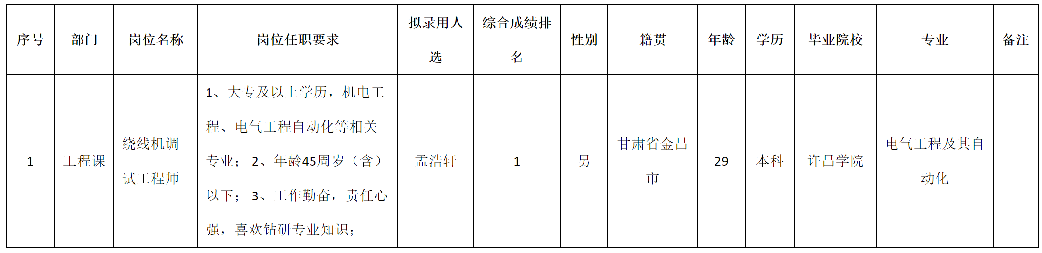 安和精密.png 安和精密.png