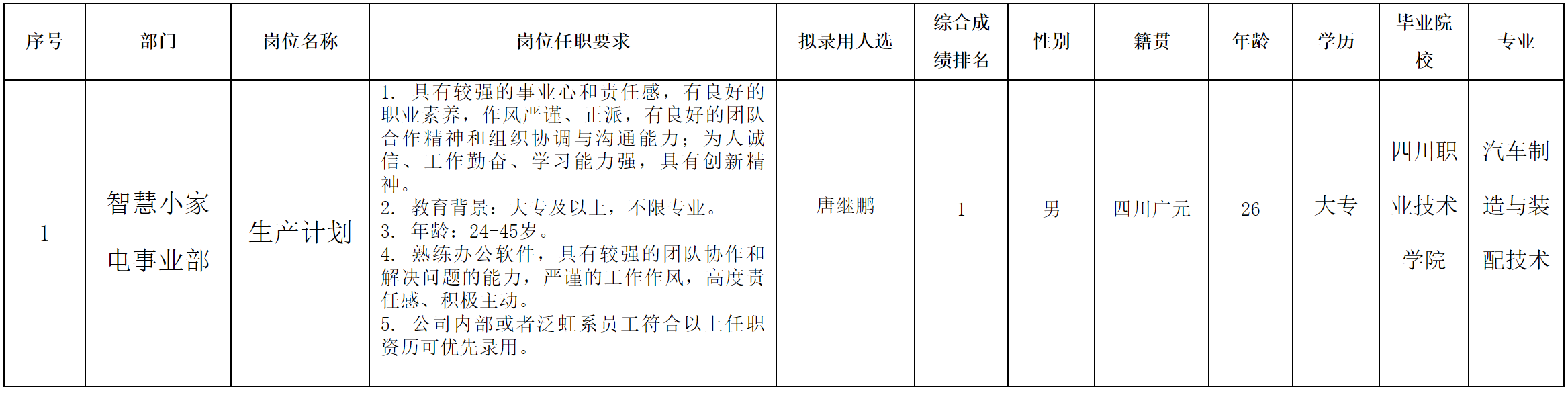 這創(chuàng).png 這創(chuàng).png