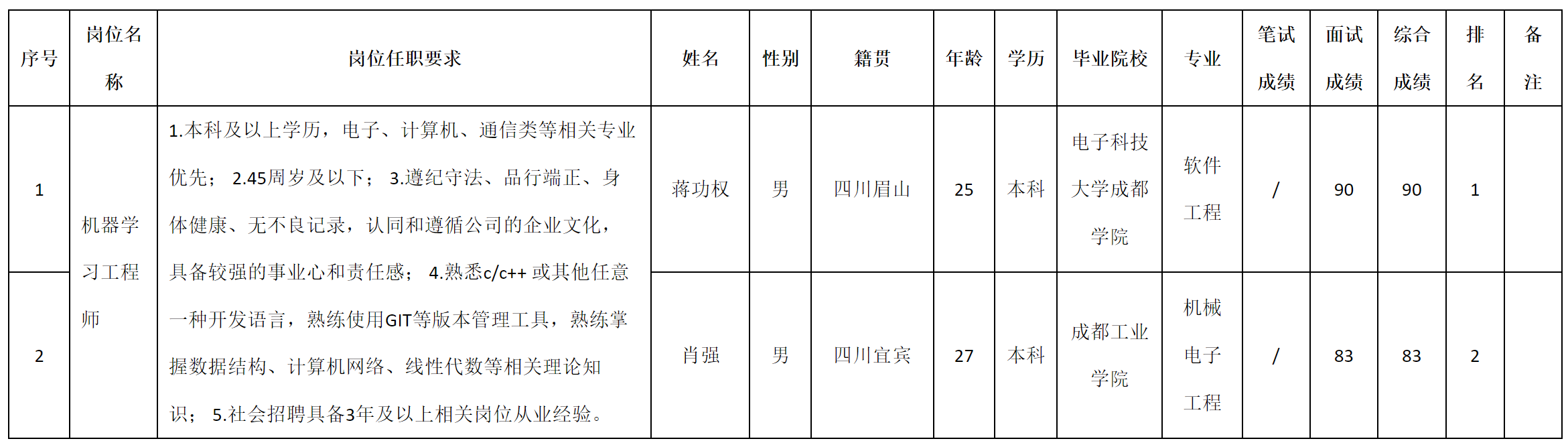 九強.png 九強.png