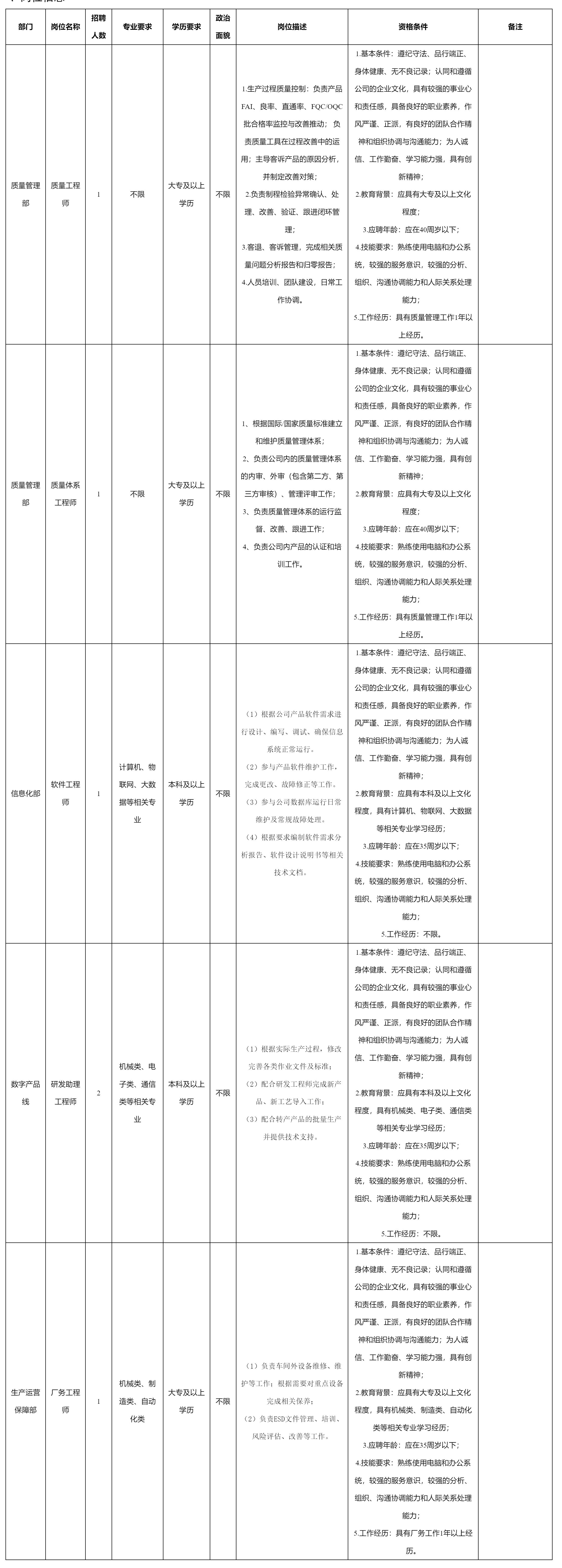 質(zhì)量工程師.png 質(zhì)量工程師.png