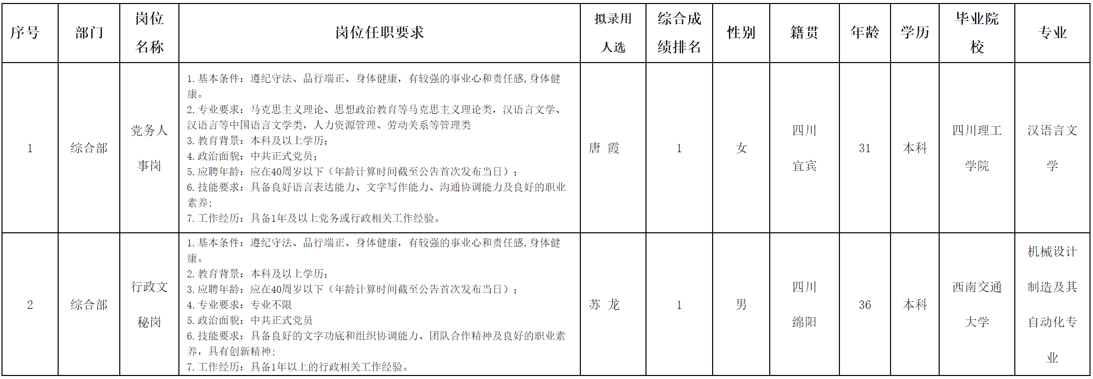 富達.png 富達.png