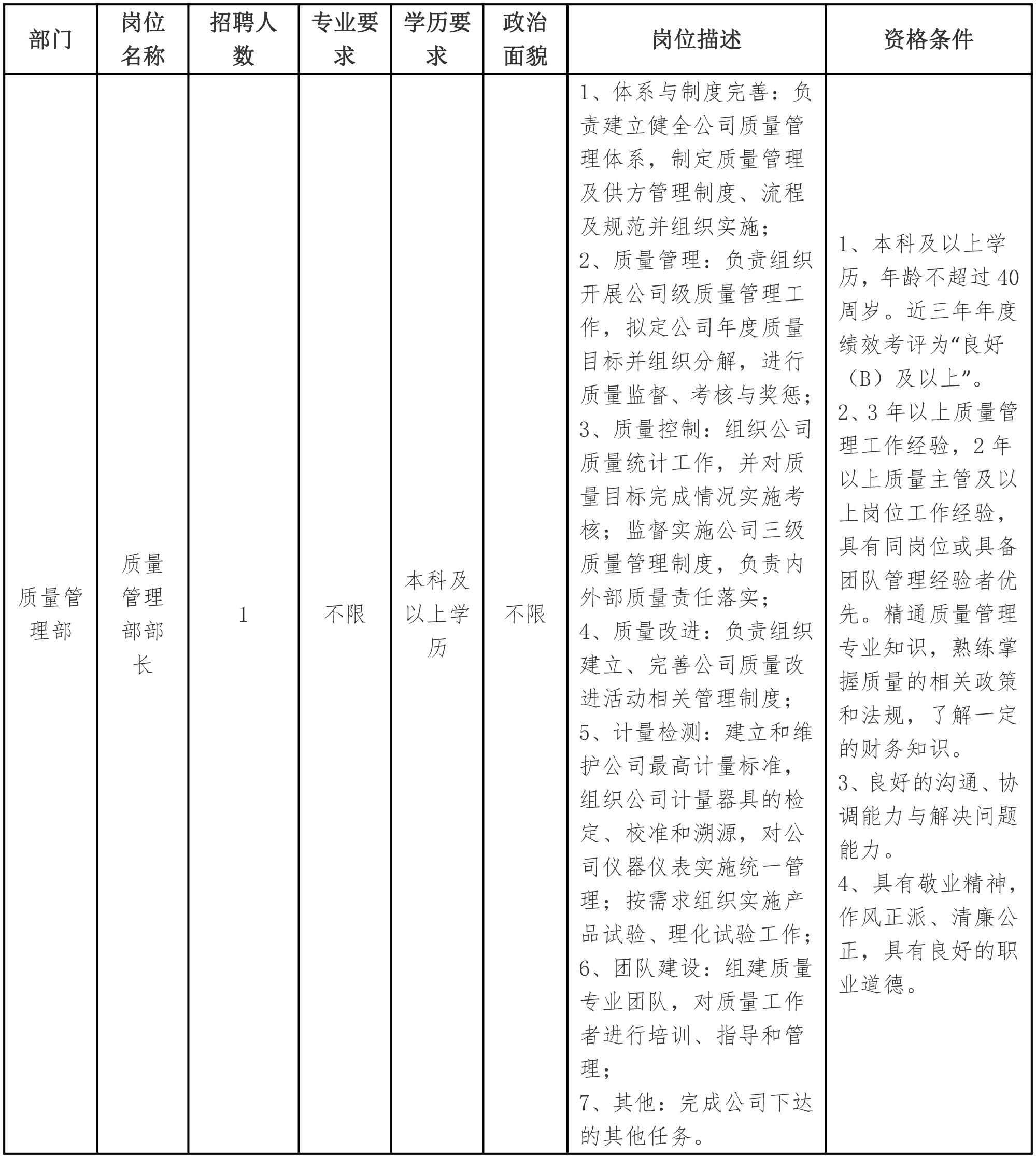 宜賓紅星電子.png 宜賓紅星電子.png