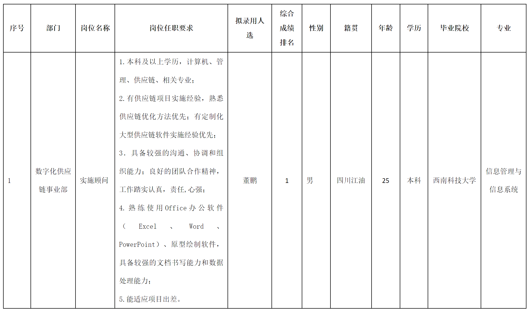 虹信軟件.png 虹信軟件.png