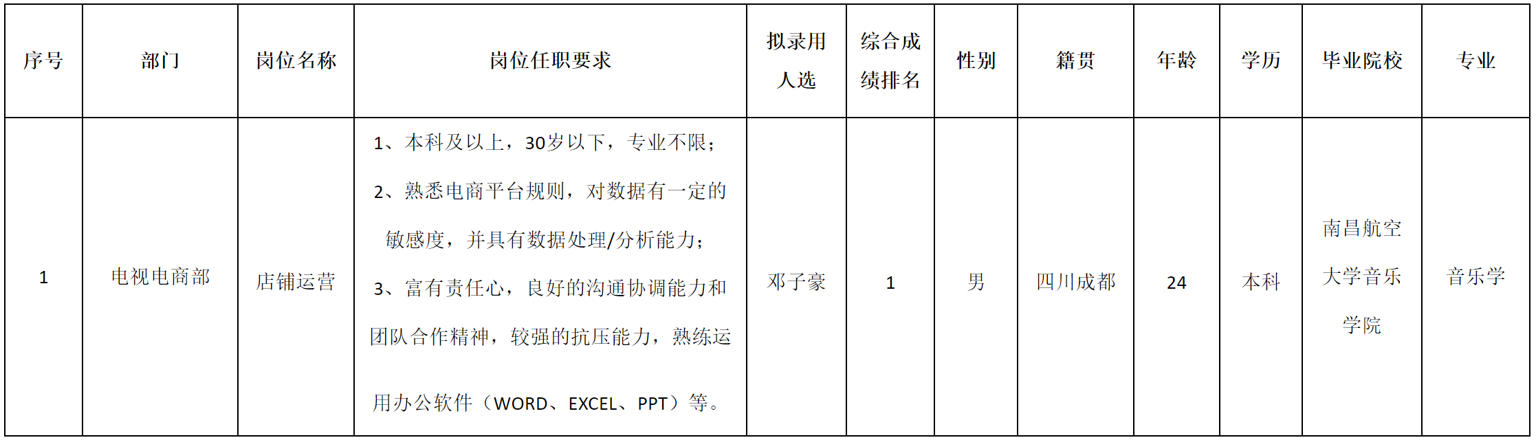 智易家.png 智易家.png