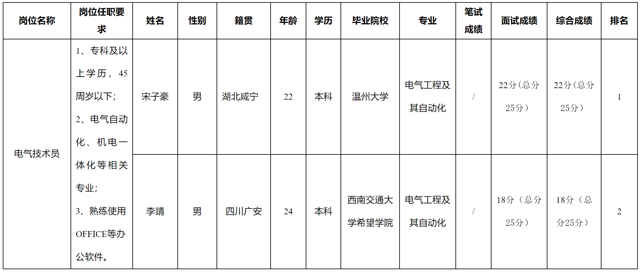 浙江長虹.png 浙江長虹.png