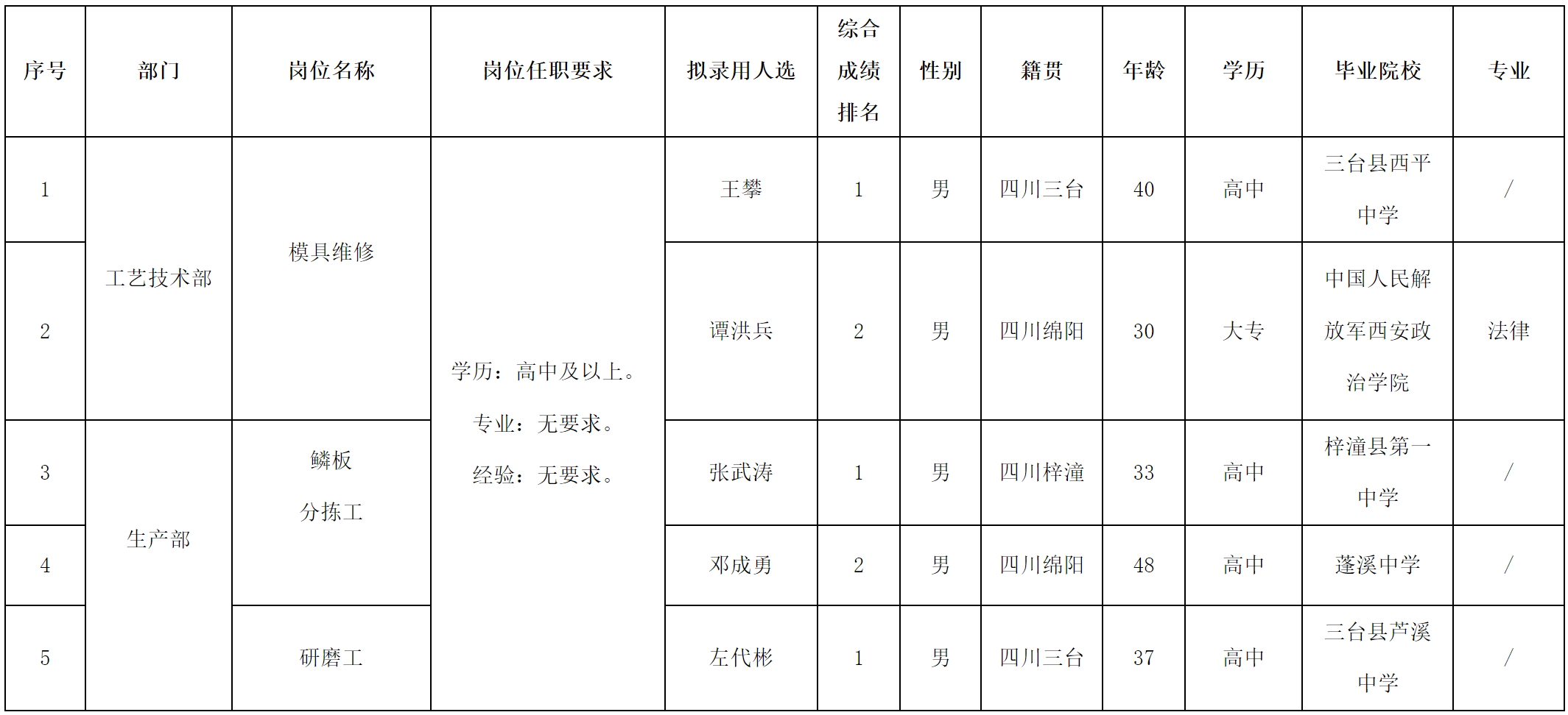 波鴻2.png 波鴻2.png