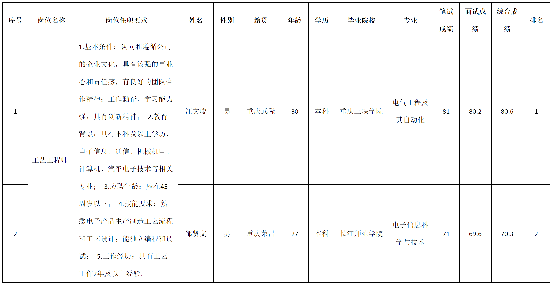 理九.png 理九.png