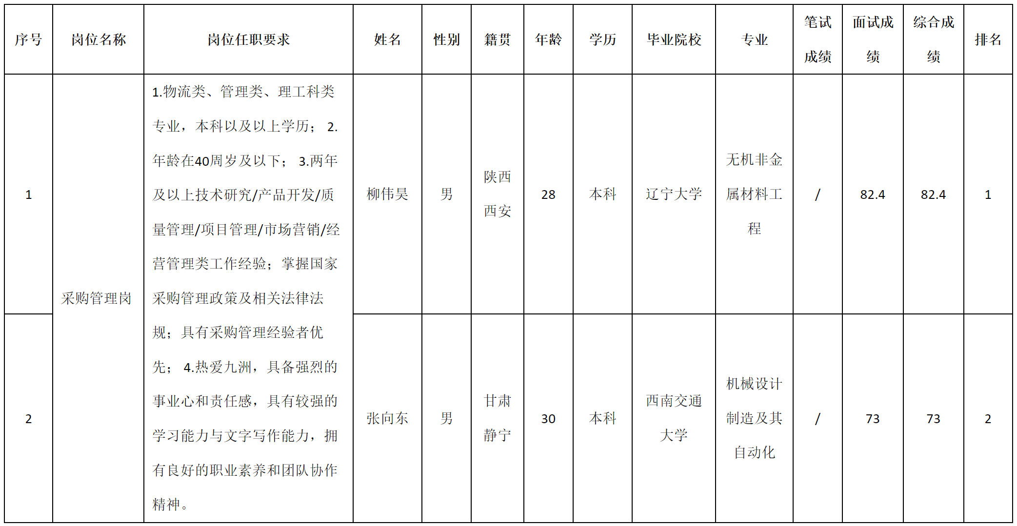 迪佳通.png 迪佳通.png