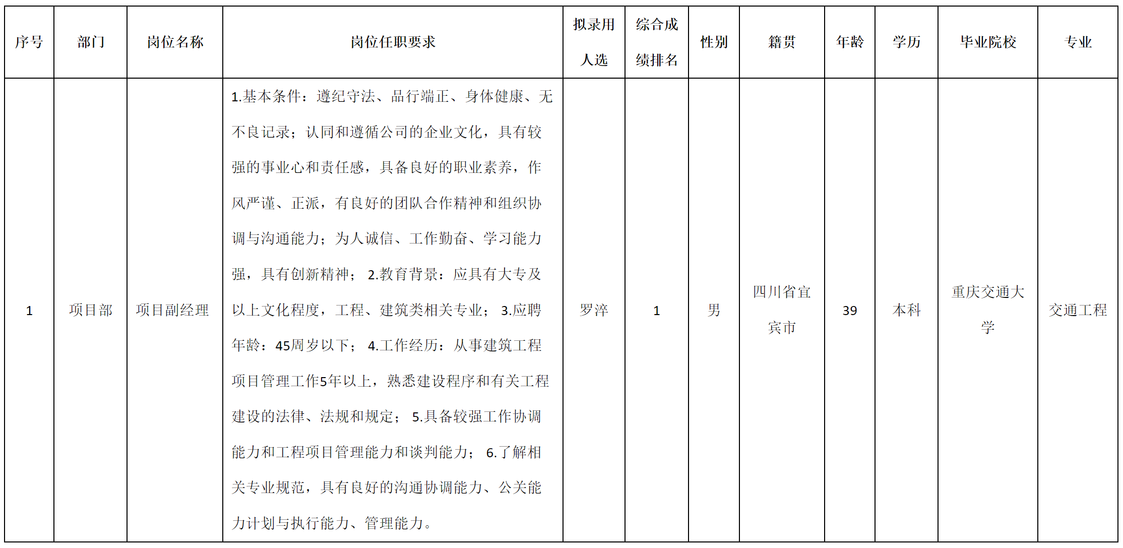 九洲建筑.png 九洲建筑.png