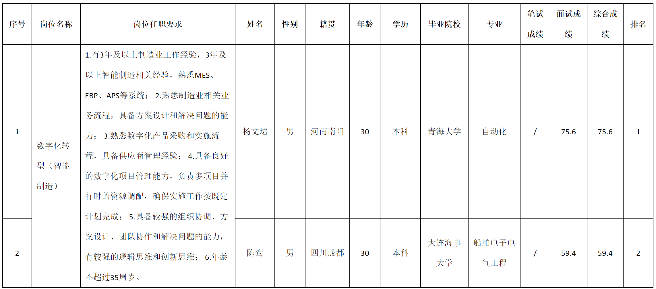 智能制造.png 智能制造.png