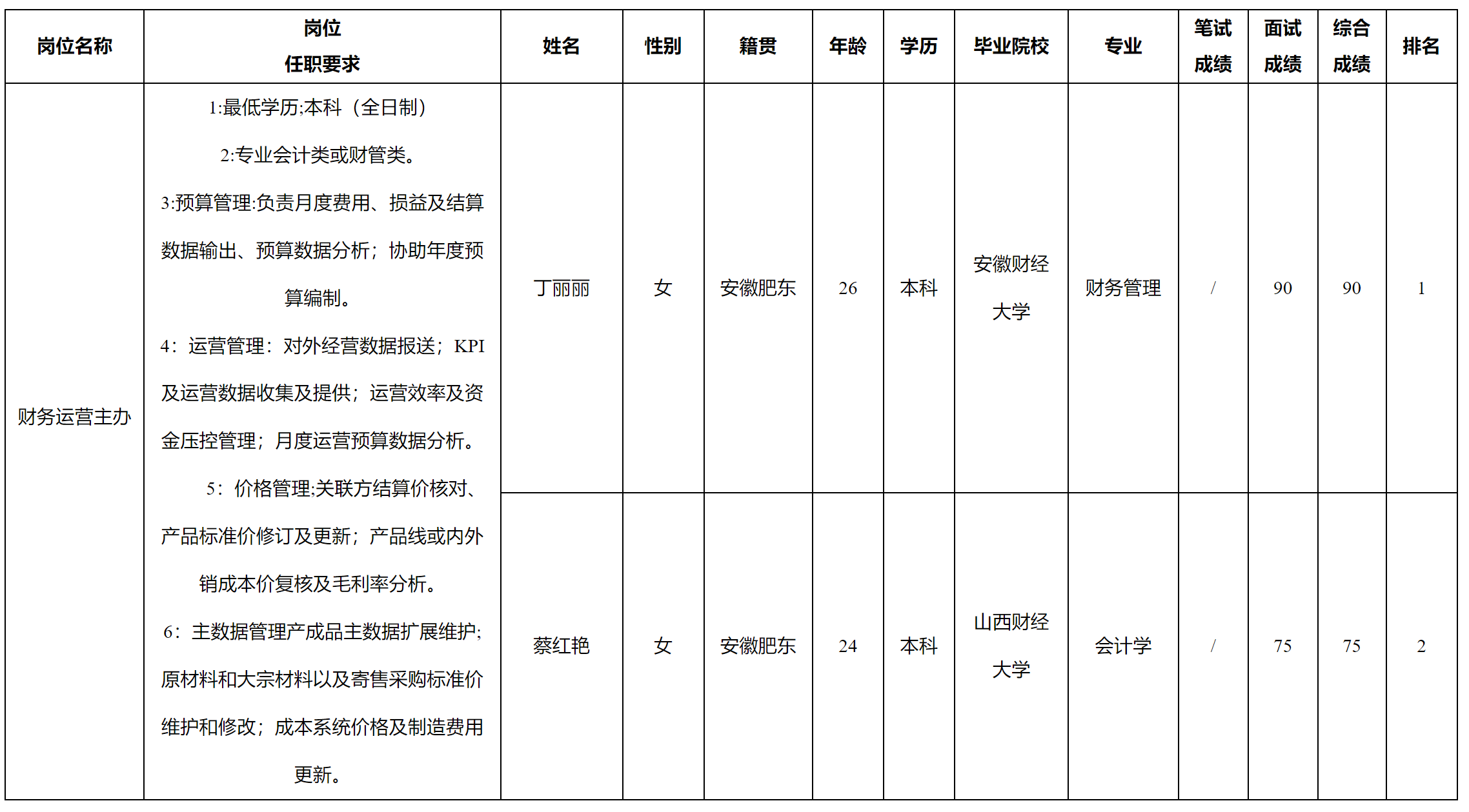 合肥美菱.png 合肥美菱.png