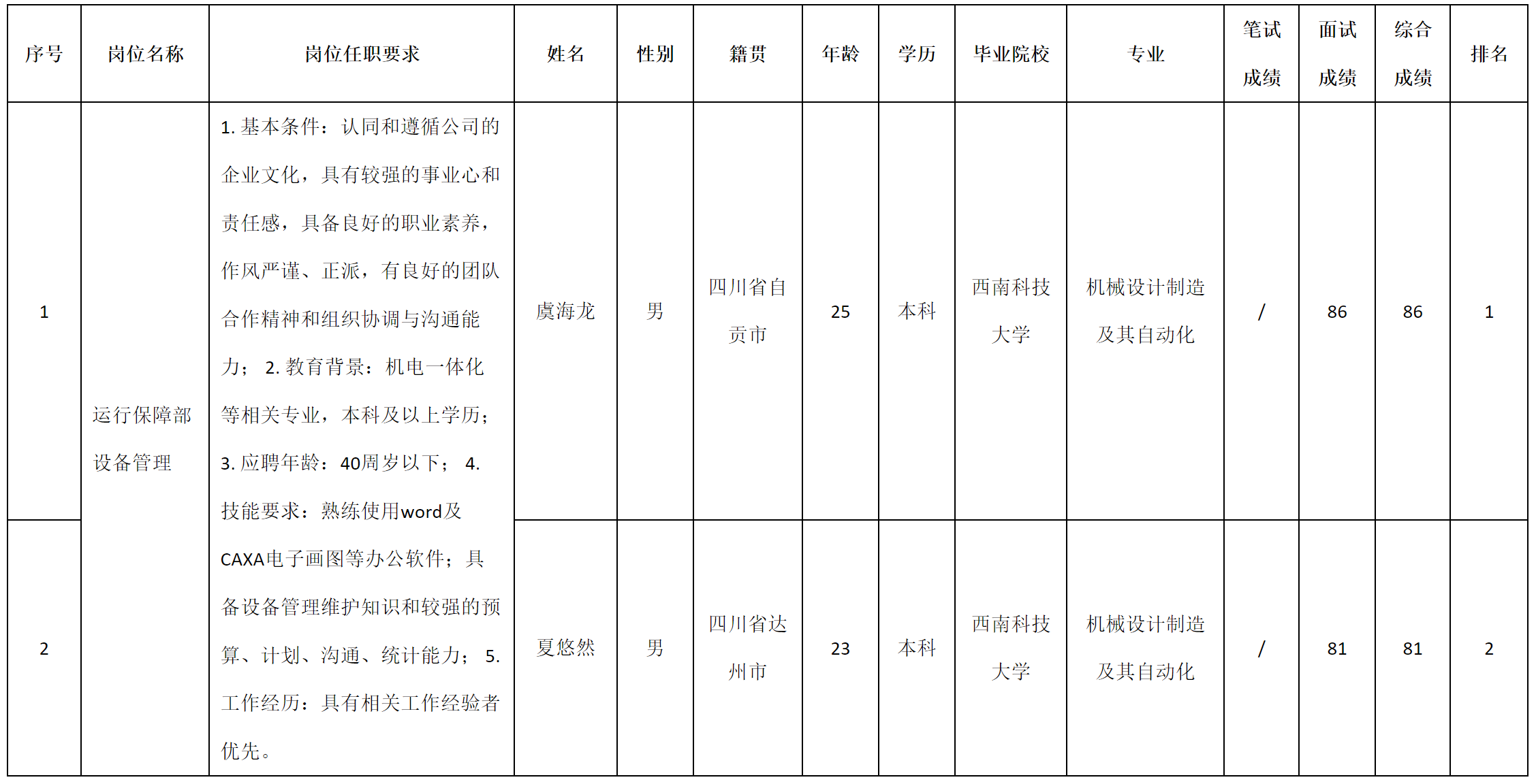 九洲線纜.png 九洲線纜.png