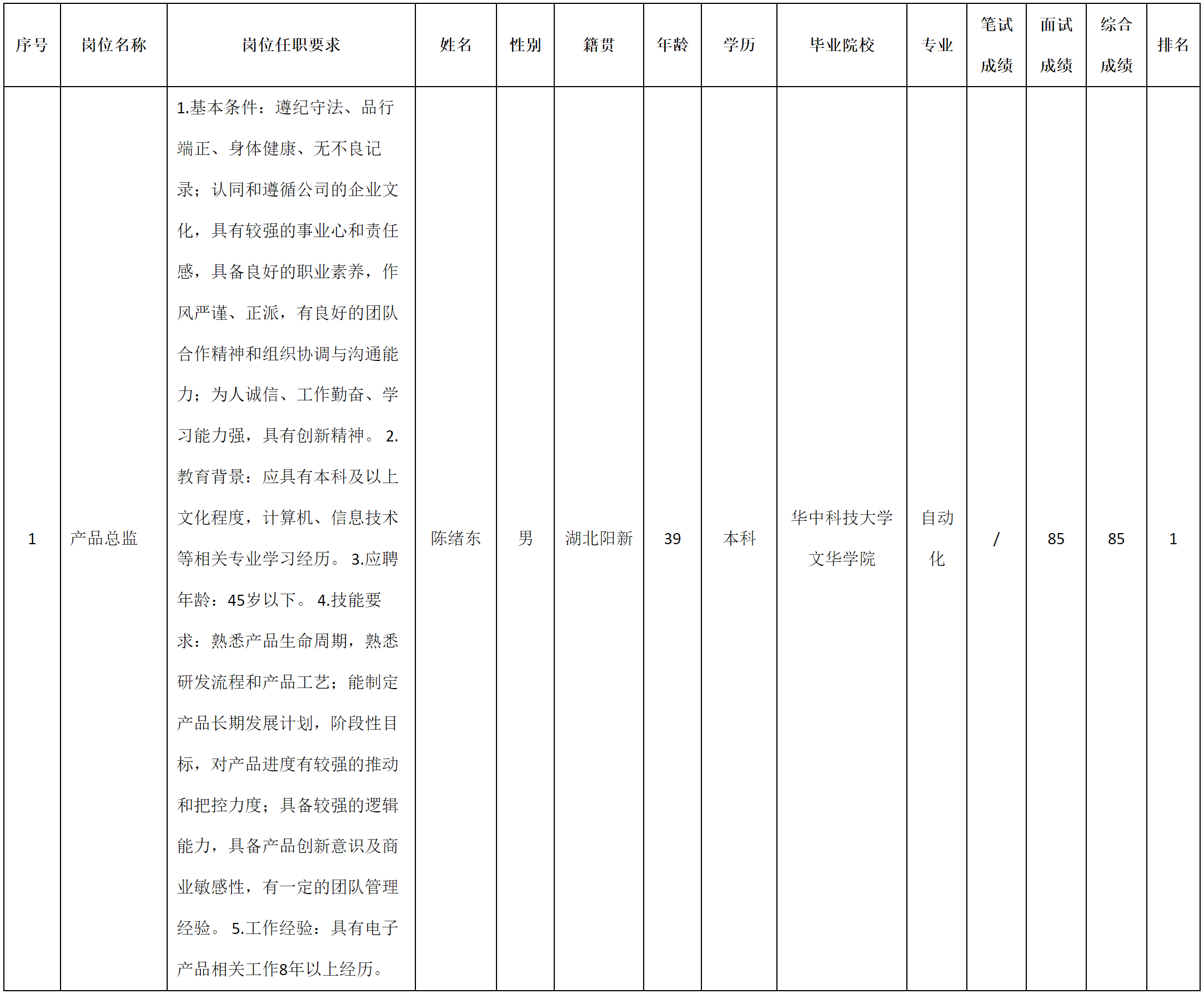 深九.png 深九.png