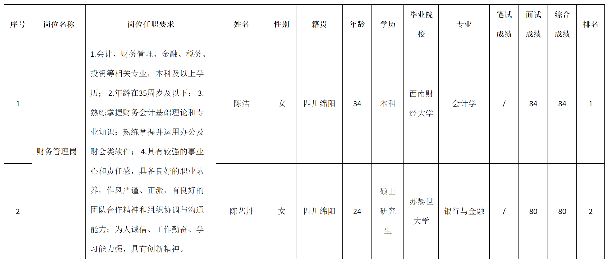 九洲財務客理.png 九洲財務客理.png