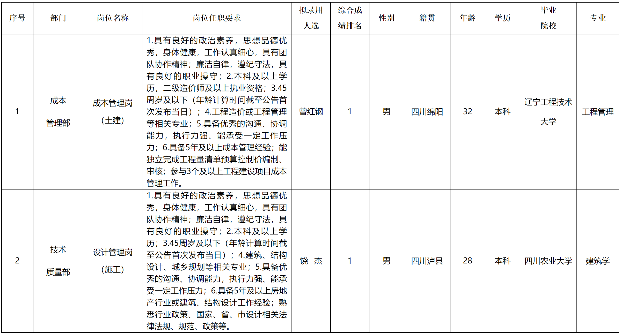 嘉遠瑞華.png 嘉遠瑞華.png