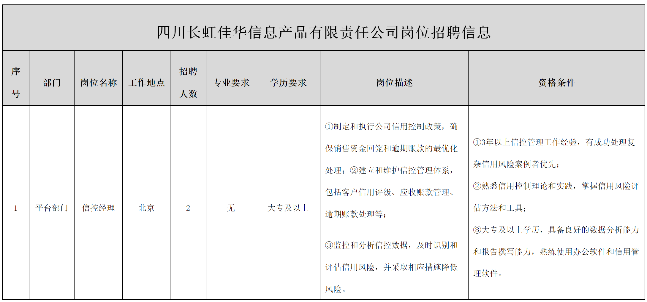 長(zhǎng)虹佳華北京.png 長(zhǎng)虹佳華北京.png