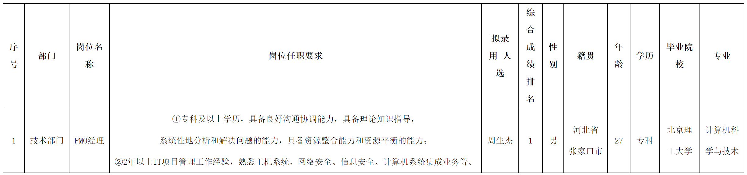 北京長(zhǎng)虹.png 北京長(zhǎng)虹.png