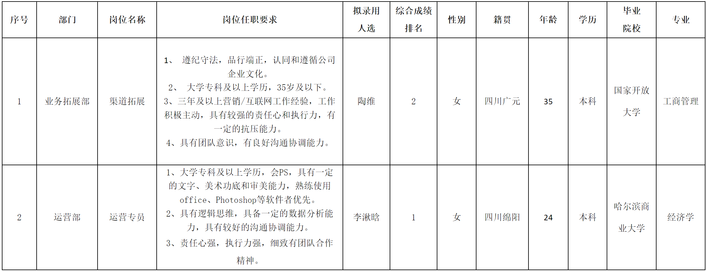 虹魔方.png 虹魔方.png