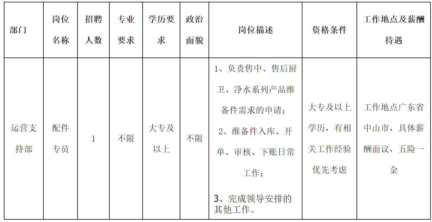 合肥長虹.png 合肥長虹.png