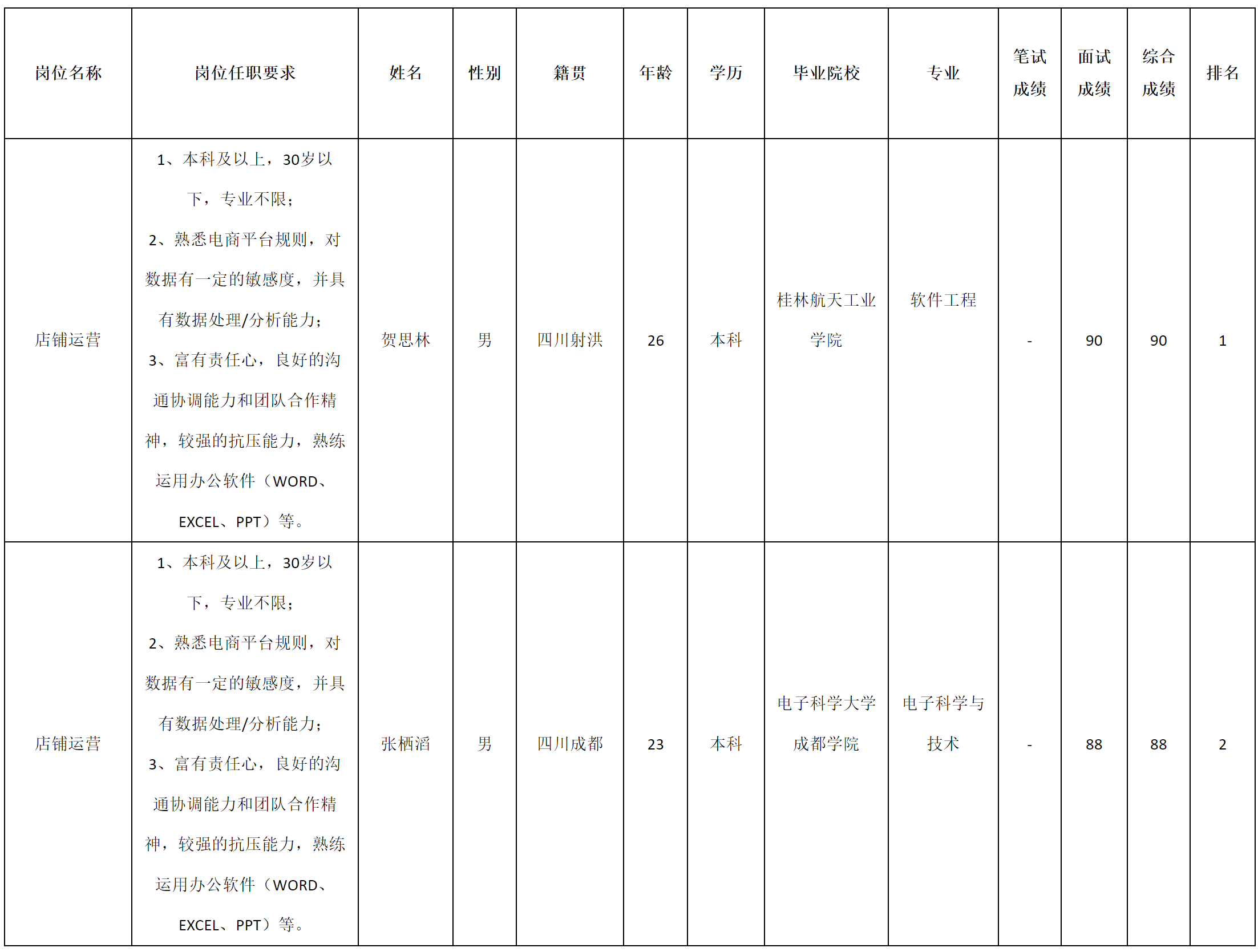 智易家.png 智易家.png