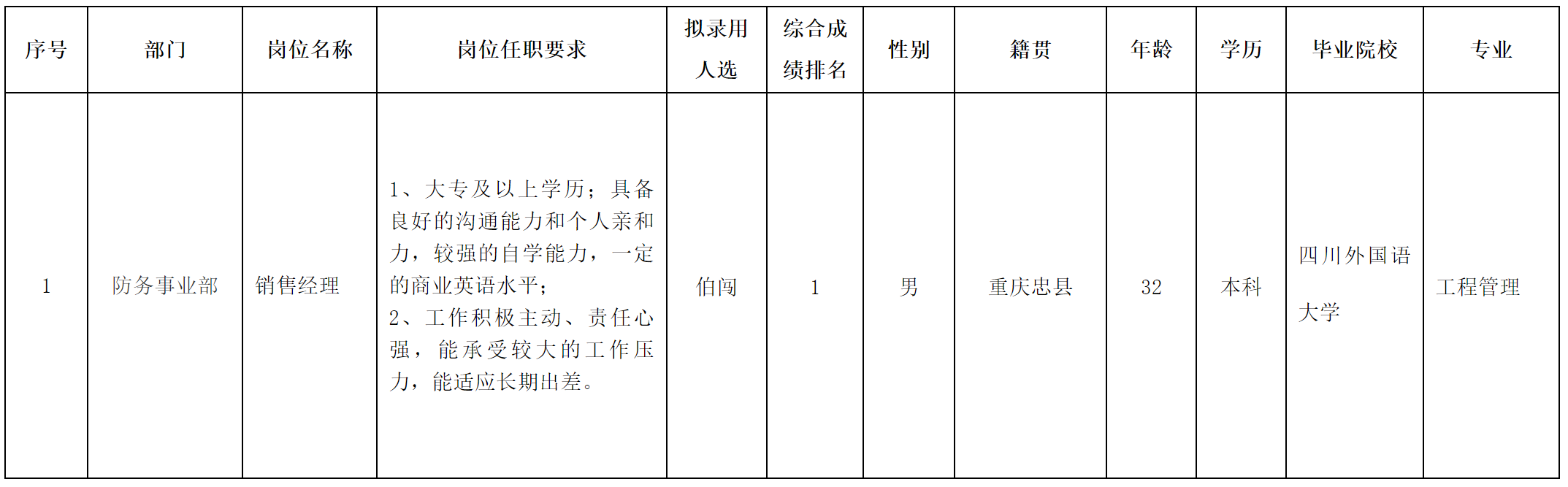 華豐2.png 華豐2.png