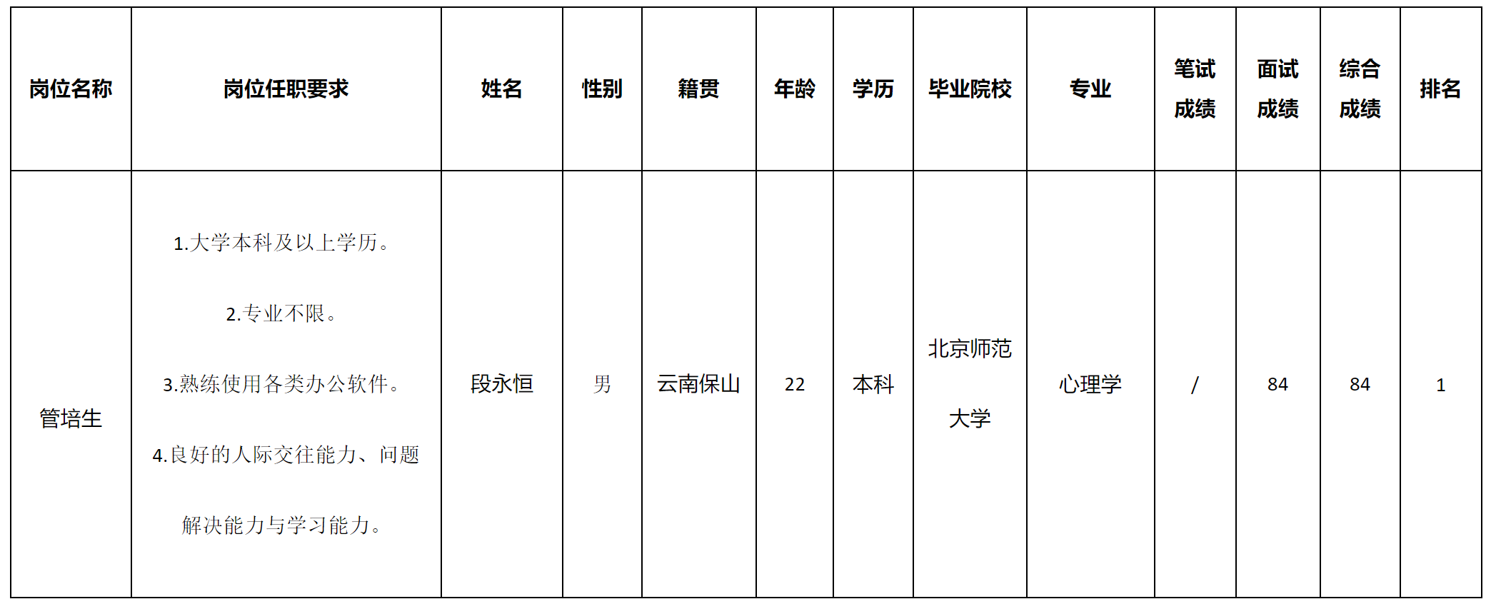 波鴻.png 波鴻.png